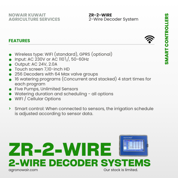 ZR-2-WIRE GPRS-WIFI 10â€² â€“ 256 Zone Decoder controller 220VAC / 50-60 HZ with GPRS